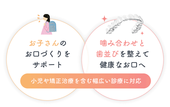 お子さんのお口づくりをサポート/噛み合わせと歯並びを整えて健康なお口へ